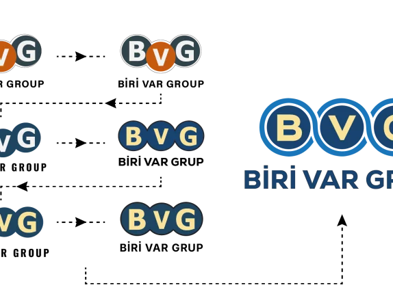 bvg timeline